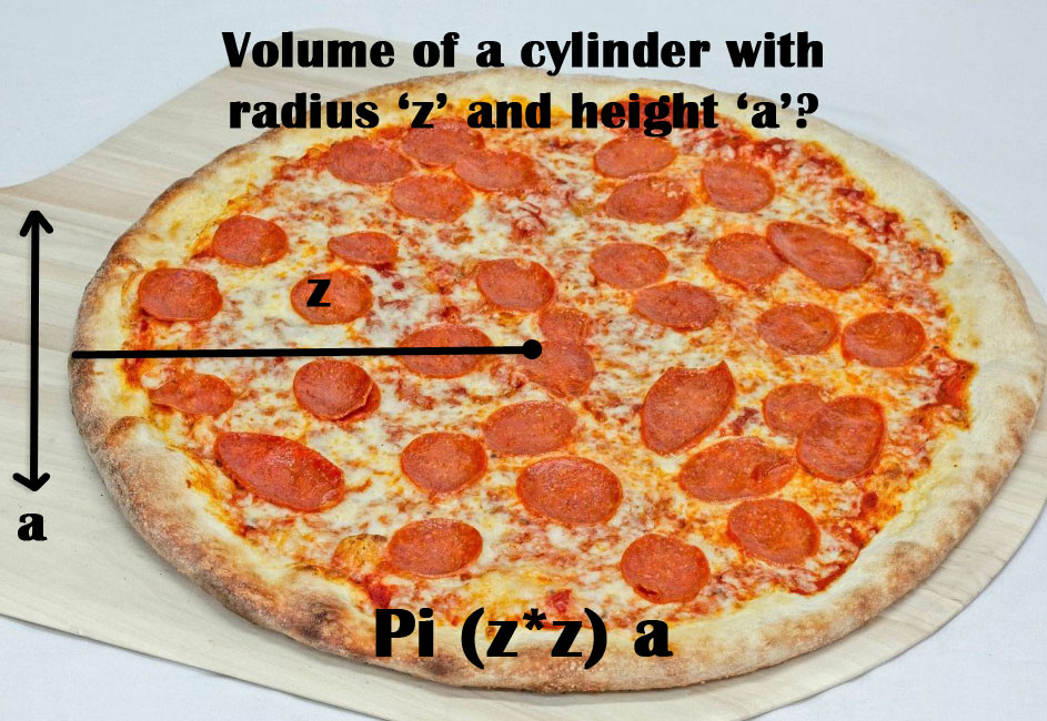 pizza math calculator